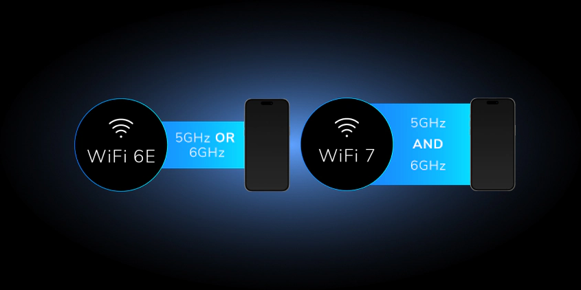 orbi-rbe971s_Multi-Link_Operation_845x422_tcm148-157304